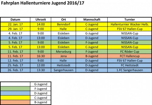 Aktueller Turnierfahrplan online Jugend